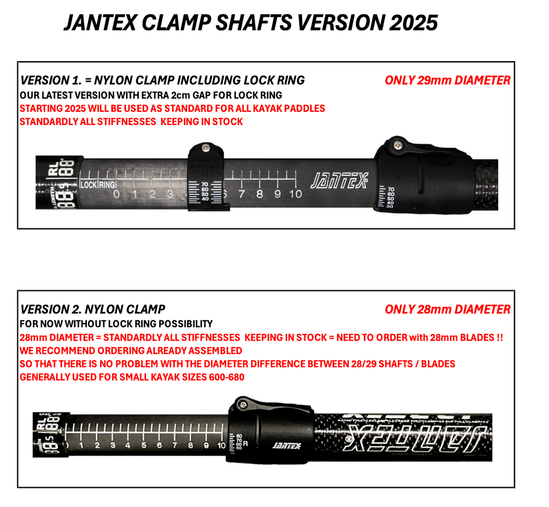 Jantex Gamma airis – 6. attēls