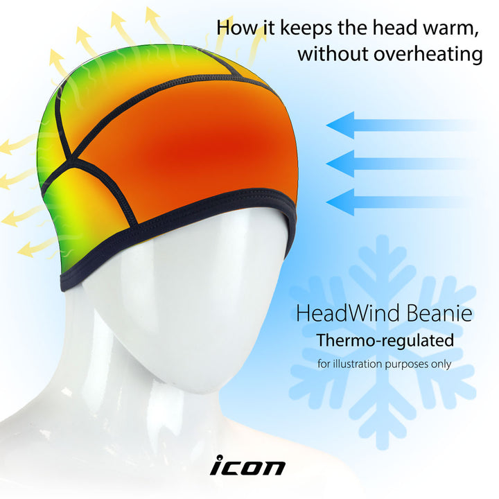 Paddling Beanie – how it works
